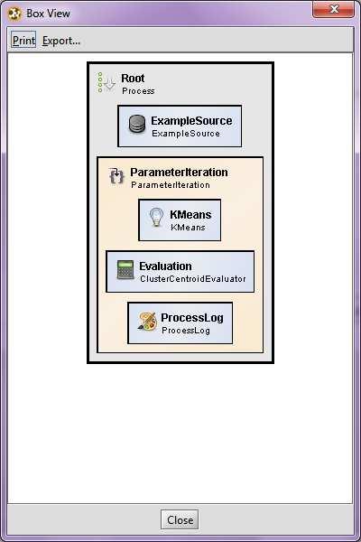 biznesowej  Enterprise