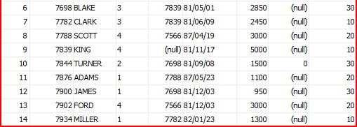INSERT_BIN_CAT_FREQ( bin_table_name data_table_name => 'EMP', bin_num => 3, exclude_list => 'categorical_binning', SELECT * FROM categorical_binning; wyznaczenie przedziałów transformacji =>