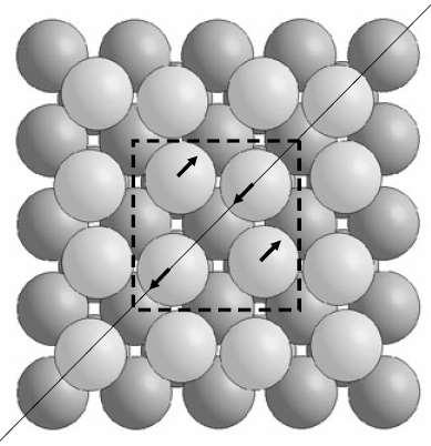 Kryształy bcc W, Mo, Nb, Fe Ze względu na dużą aktywność powierzchni trudno określić czy rekonstrukcja występuje i jaki jest jej typ.