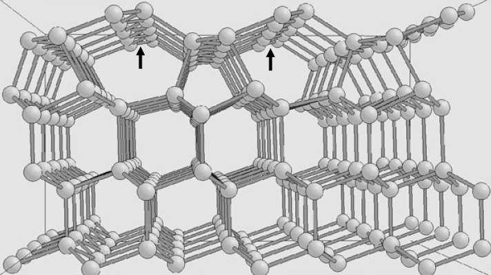 Kryształy o strukturze diamentu, blendy cynkowej i wurcytu Si (111) - rekonstrukcja (2x1) uzyskana np.