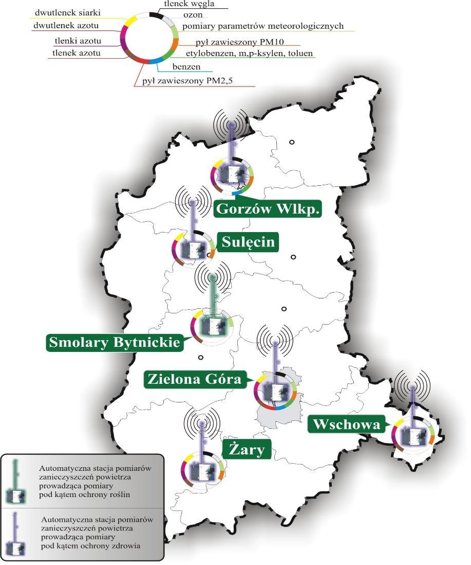 Monitoring jakości powietrza w ramach