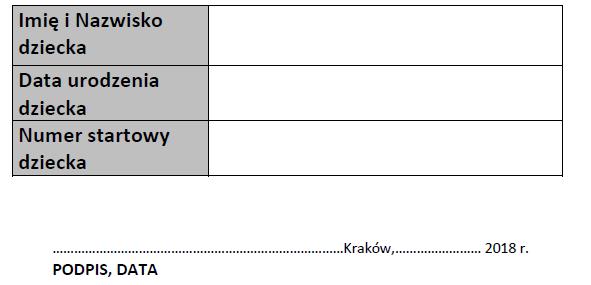 Załącznik nr 1 OŚWIADCZENIE OPIEKUNA PRAWNEGO OSOBY NIEPEŁNOLETNIEJ Imię i nazwisko rodzica (opiekuna) Tel kontaktowy Oświadczam, że: wyrażam zgodę na udział dziecka w zawodach biegowych: Dogoń św.