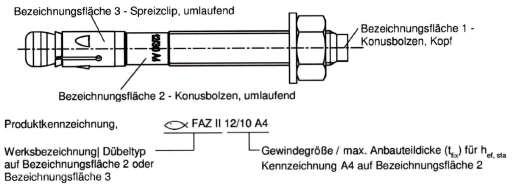 Strona 6 Europejskiej Oceny Technicznej FAZ II dla standardowej i zredukowanej głębokości zakotwienia (h ef, sta i h ef, red ): Powierzchnia znakowania 3 na obwodzie klipsa rozporowego Powierzchnia