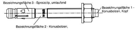 gwintu / max grubość mocowanego elementu (t fix ) oznakowanie K dla h ef, red oznakowanie A4 na powierzchni znakowania 2 Tabela A1: Kod literowy na powierzchni znakowania 1 oraz maksymalna