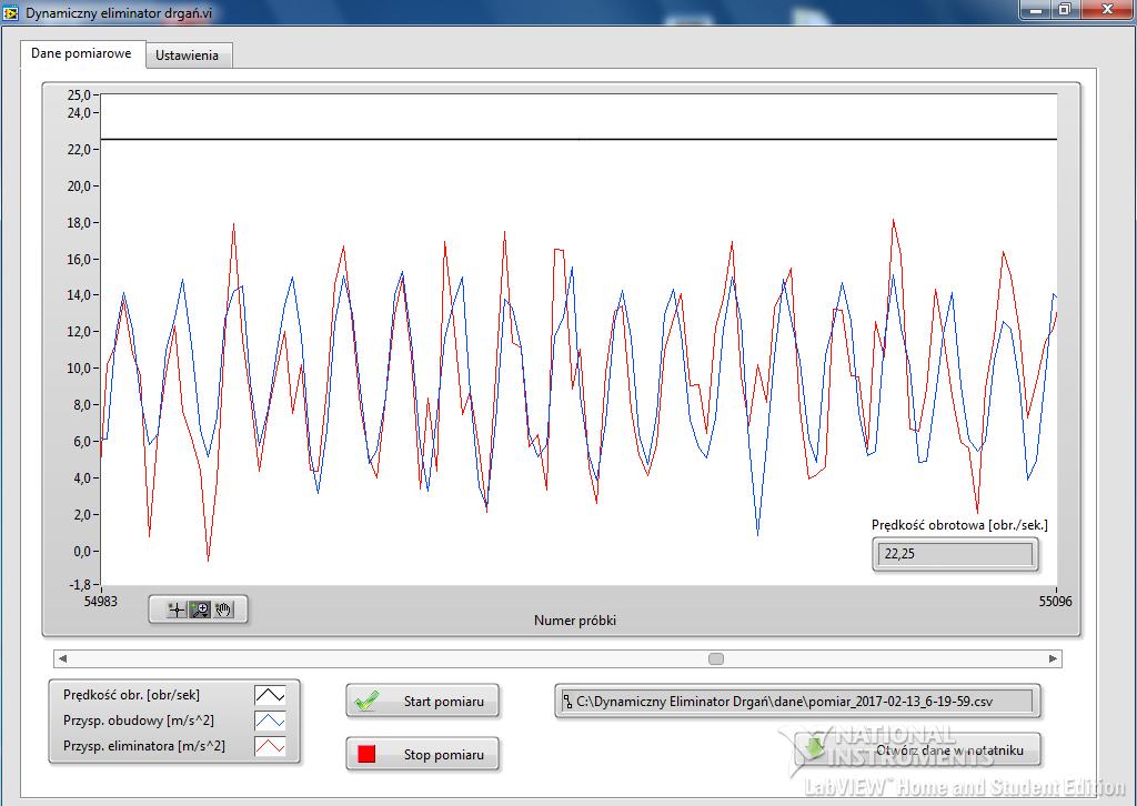 Rys. 4.6.