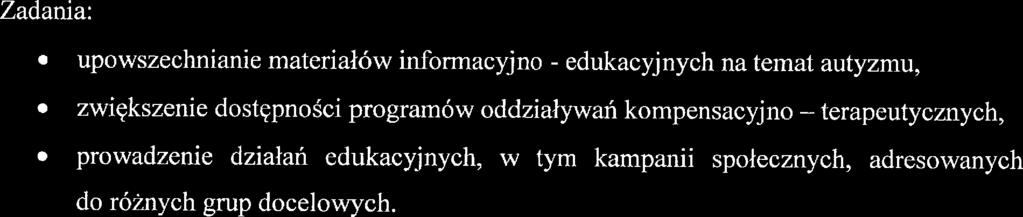 . Wspomagani spcjalistów zawodowo stykających się z problmm autyzmu Zadania: 0 Liskol\czol możliwości szkolnia spcjalistów Zakładan