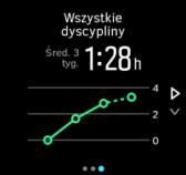 3.35. Tones and vibration Tones and vibration alerts are used for notifications, alarms and other key events and actions. Both can be adjusted from the settings under General» Tones.