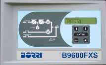 Technologia Full IGBT i elektroniczny układ PFC, zapewniające współczynnik mocy wejściowej równy 0,99 oraz zniekształcenia prądu wejściowego THDi<3% dla pełnej kompatybilności ze źródłami