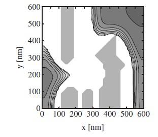 Bednarek, B. Szafran, and K. Lis Phys. Rev.