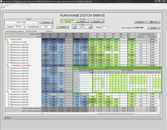 Planowanie grafikowanie Moduł harmonogramowania zużycia energii