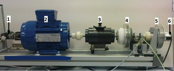 Do podstawowych elementów stanowiska należy: prądniczka tachometryczna (1), silnik (2), momentomierz (3), przekładnia MR (4), hamulec proszkowy (5) oraz przetwornik obrotowo impulsowy (6).