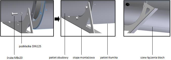 Pakiet obudowy z silnikiem oraz wirnikiem (1 szt.) 2. Pakiet tłumika z konfuzorem i osłoną lub deflektorem (2 szt.) 3.