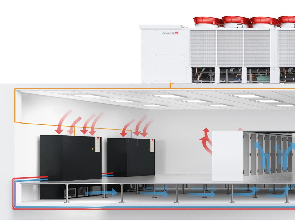 Połączona wydajność STULZ: CyberAir 3PRO C Rozwiązania klimatyzacyjne firmy STULZ oferują kompletne, zsynchronizowane systemy, które efektywnie i niezawodnie chłodzą serwerownie.