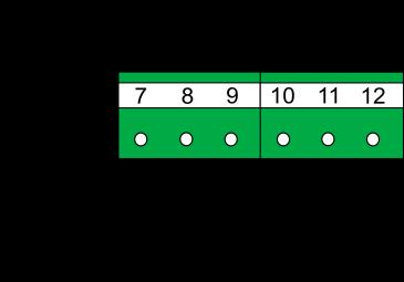 Opis +12V OUT (22 ma max) /I+ Zasilanie przetwornika.