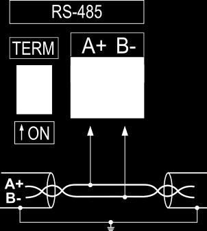 5.4 Podłączenie wyjścia analogowego Rys. 5.11 Schemat podłączenia wyjścia analogowego. Uwagi: Źródło prądowe pasywne - wymaga zewnętrznego źródła napięcia. 5.5 Podłączenie wyjść przekaźnikowych Rys.