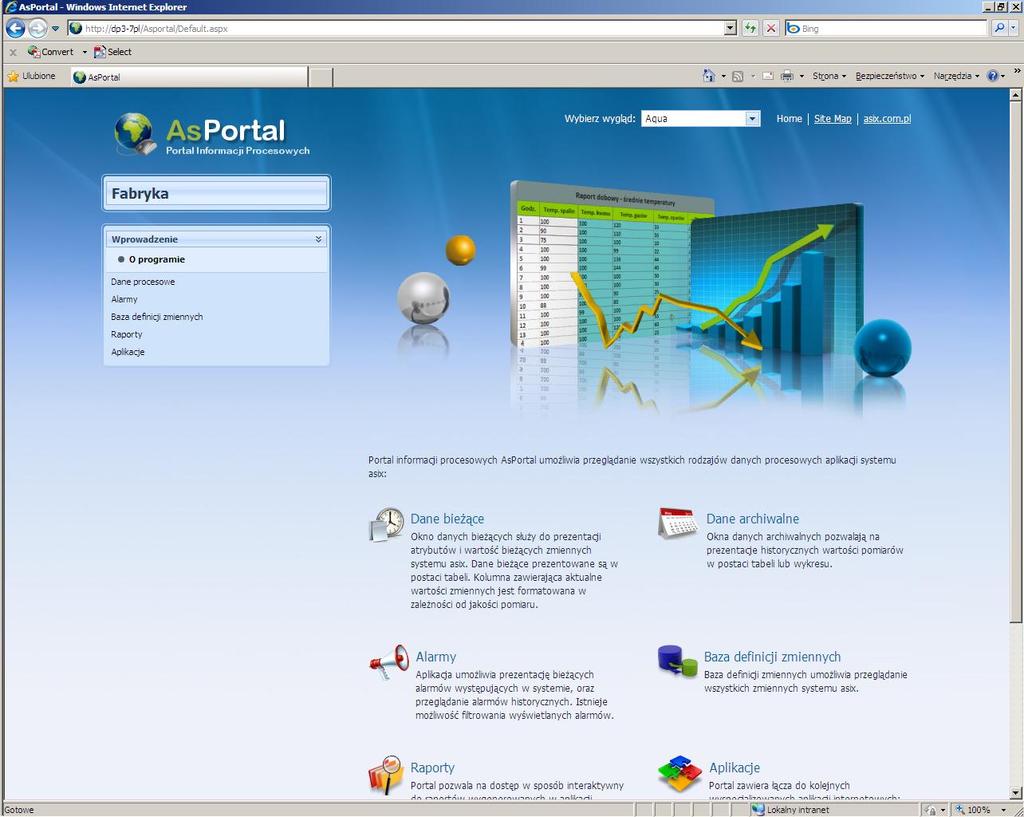 4 AsPortal - Portal Informacji Procesowych Portal danych procesowych umożliwia przeglądanie wszystkich danych procesowych tj.