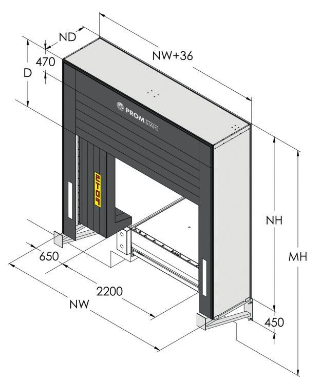 KDP-4 1.1. Cechy konstrukcyjne Szerokość nominalna (NW): 3600 mm. Wysokości nominalne (NH): 3600, 4000, 4700 mm. Głębokość konstrukcji (ND): 920 mm.