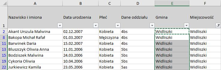 Zmień ustawienia filtra w kolumnie Miejscowość wybierz miejscowości należące do kolejnej gminy.