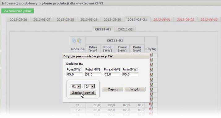 zapotrzebowania na energię Raporty Raport dobowego planu produkcji Raport wykonania planu dobowego Raport stanów bieżących elektrowni Raport z planu koordynacyjnego dobowego: niezbilansowanie JW,