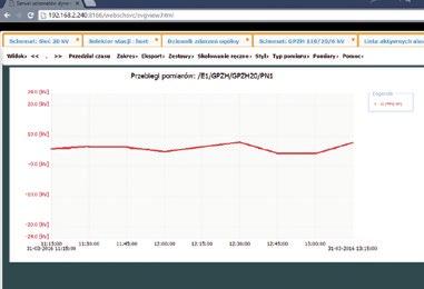 Dostęp do raportów innych aplikacji (Awar, Plan, PGB) Dostęp do wszystkich plansz graficznych systemu WindEx (wybór w menu Schemat) Wizualizacja identyczna jak w terminalu dyspozytorskim (układ,