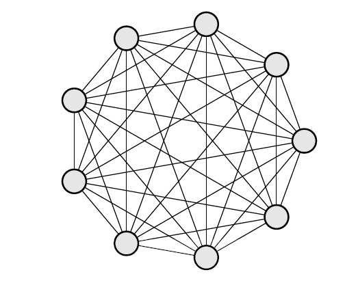 przejść do bardziej skomplikowanych układów. Wśród sieci złożonych możemy wyróżnić dwa rodzaje powszechne w rzeczywistym świecie: sieci małego świata oraz sieci bezskalowe.