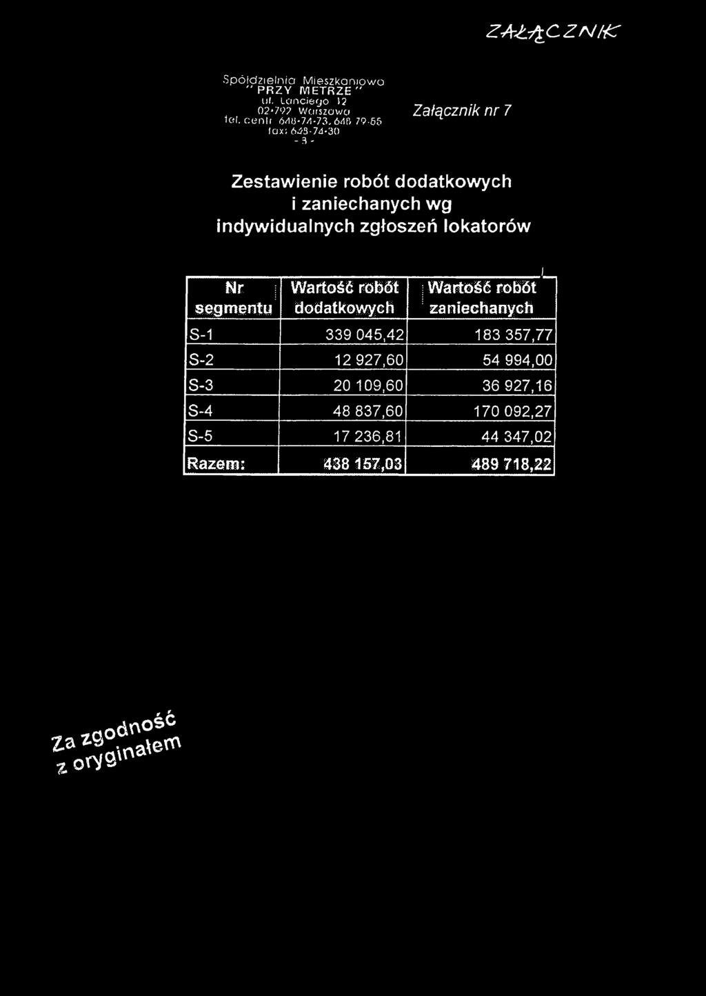 c e n li 6313*7/1*73, 636 79-65 łax; 643-73*30-3 - Załącznik nr 7 Zestawienie robót