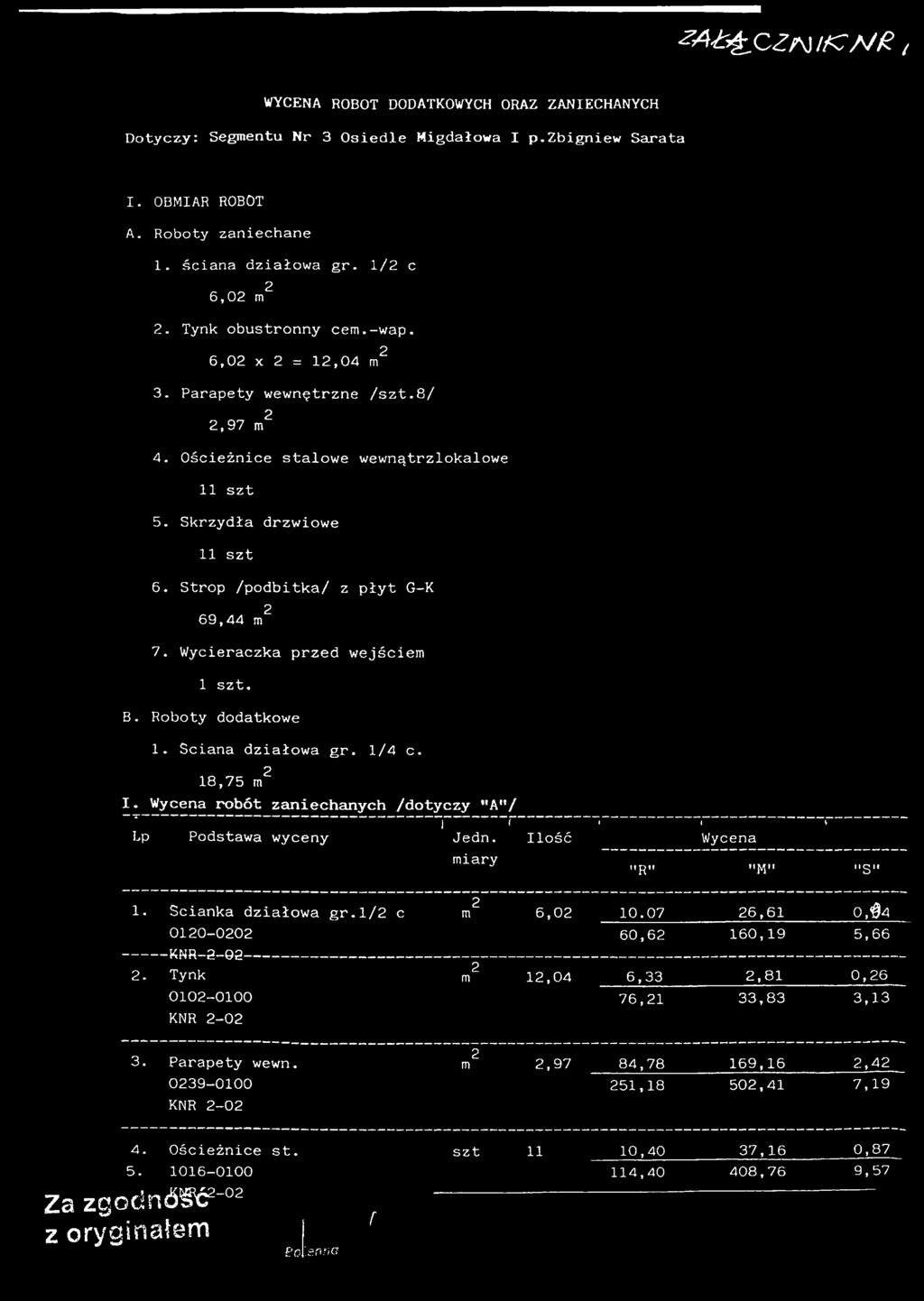 Strop /podbitka/ z płyt G-K 2 69,44 m 7. Wycieraczka przed wejściem 1 szt. B. Roboty dodatkowe 1. Ściana działowa gr. 1/4 c. 18,75 m2 I.