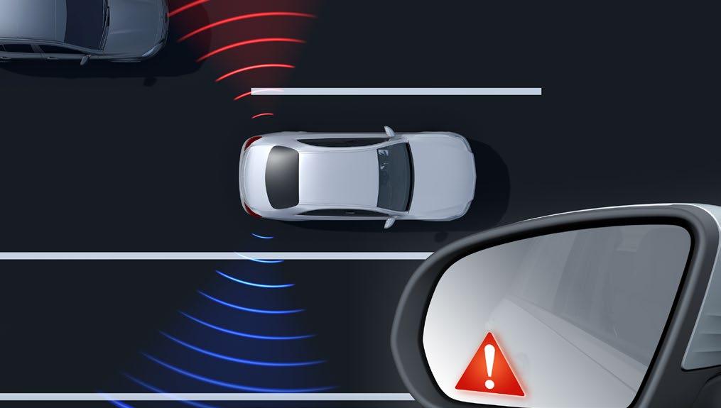 System uwidacznia jedno z największych zagrożeń w ruchu drogowym. Po wykryciu pojazdu w martwym polu widzenia świeci się czerwony trójkąt w lusterku zewnętrznym.