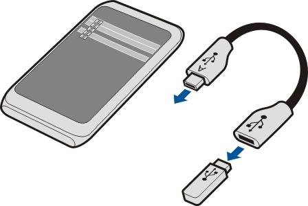 Łączność 123 Podłączanie urządzenia pamięci masowej USB Przy użyciu adaptera USB On-The-Go (OTG) można podłączyć urządzenie do kompatybilnych dysków twardych lub pamięci flash USB.