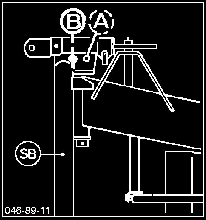 robocza B = pozycja transportowa Uwaga! Sworznie przekladac tylko przy podniesionej maszynie Przechowywanie maszyny - Za oøyê sworznie na koziole wychylenia (SB) - poz. B Uwaga!