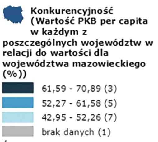 wysokim poziomie konkurencyjności (śląskie, dolnośląskie oraz wielkopolskie), średnim (pomorskie, zachodniopomorskie, lubuskie, łódzkie i małopolskie) i niskim (warmińsko-mazurskie, podlaskie,