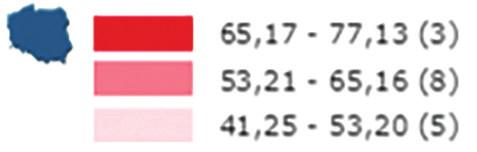 Mapy dla lat 2010 i 2015 pokazują, że województwa: śląskie oraz dolnośląskie mają jednocześnie wysoki poziom urbanizacji oraz wysoki poziom konkurencyjności, a województwa: opolskie, świętokrzyskie,