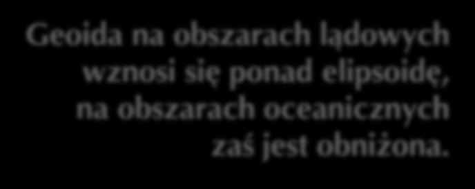 Obserwacje i badania prowadzone w kosmosie wykazały, że Ziemia jest nieregularną bryłą, której nie określają żadne matematyczne wzory.