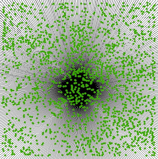 METODY ANIZOTROPIA Analiza falkowa w modyfikacji Rosenberga (2004) - rozszerzenie analizy spektralnej Fouriera - zmienność danych charakteryzujących zjawisko jest porównywana do pojedynczej falki, o