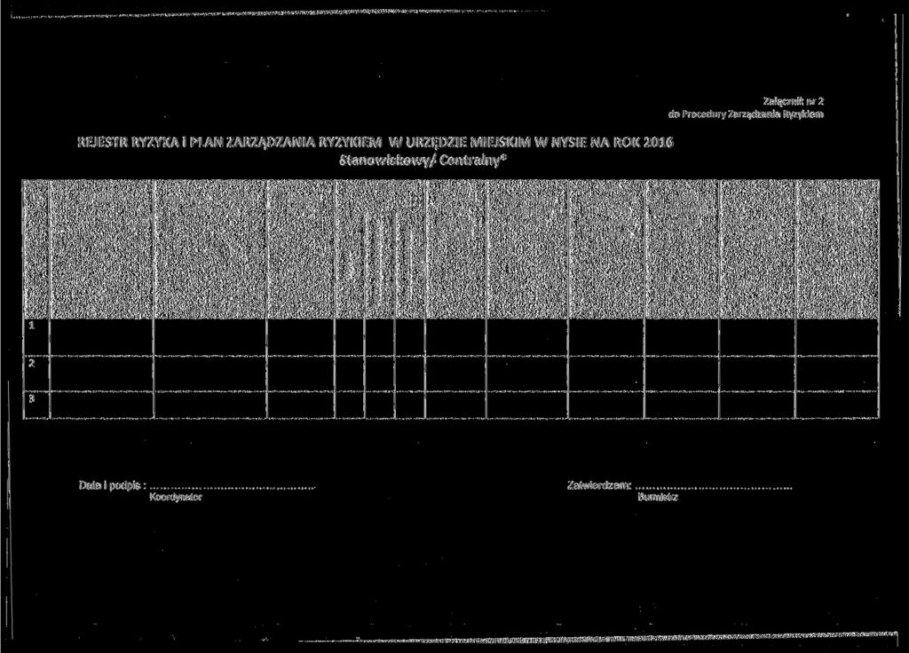 REJESTR RYZYKA i PLAN ZARZĄDZANIA RYZYKIEM W URZĘDZIE MIEJSKIM W NYSIE NA ROK 2016 Stanowiskowy/ Centralny* Załącznik nr 2 do Procedury Zarządzania Ryzykiem Lp.