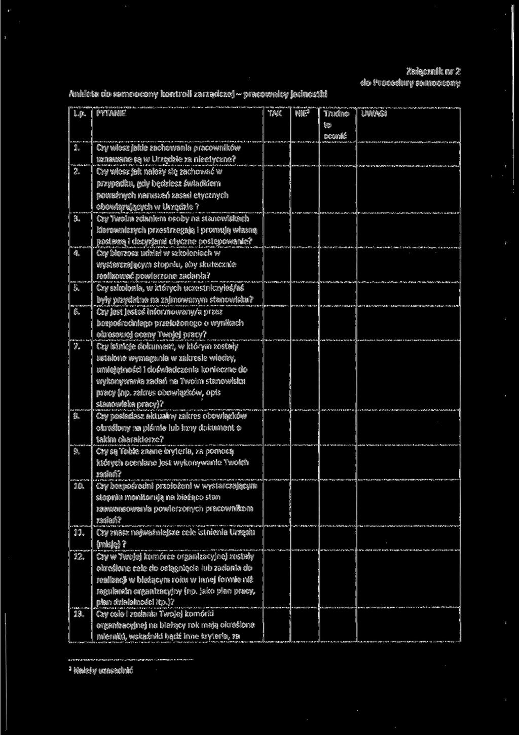 Ankieta do samooceny kontroli zarządczej - pracownicy jednostki Załącznik nr 2 do Procedury samooceny L.p. PYTANIE TAK NIE 1 Trudno UWAGI to ocenić 1.