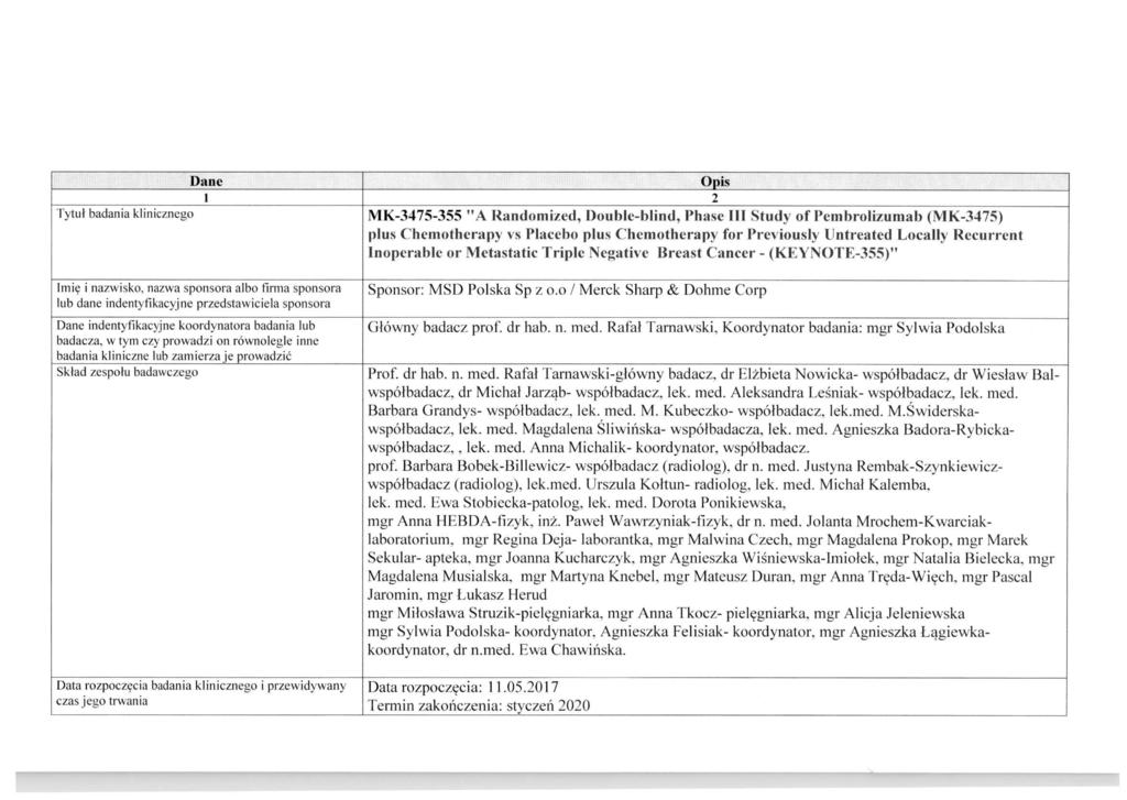 Tytuł badania klinicznego Dane Opis 1 2 MK-3475-355 "A Randomized, Double-blind, Phase III Study of Pembrolizumab (MK-3475) plus Chemotherapy vs Placebo plus Chemotherapy for Previously Untreated