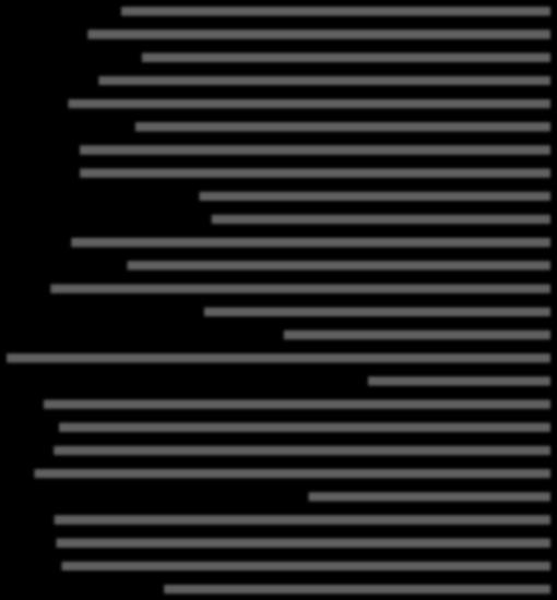 dolnośląskie kujawsko-pomorskie lubelskie lubuskie łódzkie małopolskie mazowieckie opolskie podkarpackie podlaskie pomorskie śląskie świętokrzyskie warmiosko-mazurskie wielkopolskie