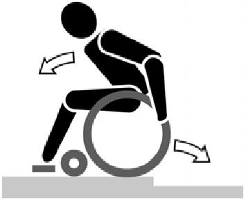 Doświadczony użytkownik może samodzielnie pokonywać wyższe krawężniki. Najłatwiej tego dokonać, poruszając się do tyłu. 1. Obróć wózek inwalidzki, zwracając go tylnymi kołami w stronę krawężnika. 2.
