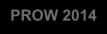 Planowane efekty rzeczowe dla działań Podstawowe usługi i odnowa wsi na obszarach wiejskich PROW 2014-2020 subregion warszawski budowa i przebudowa drogi lokalnej (km) 31,6 przydomowe oczyszczalnie
