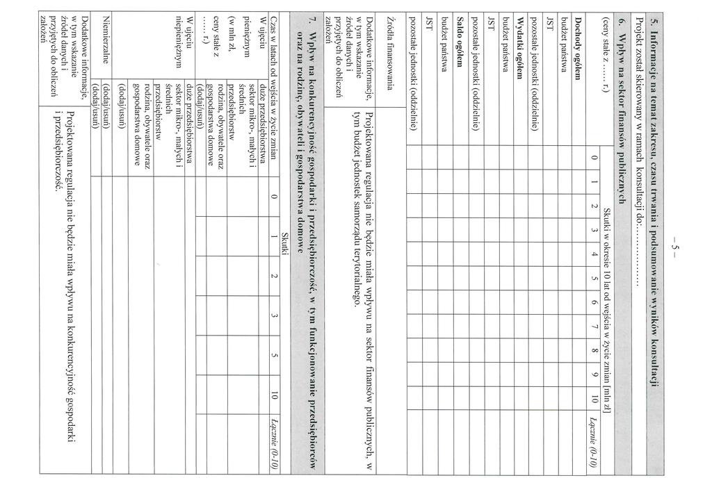 -5-5. Informacje na teinat zakresu, czasu trwania i podsumowanie wyników konsultacji Projekt został skierowany w ramach konsultacji do:....... 6. Wpływa na sektor flnansów puhl4cznych (ceny stałe z.