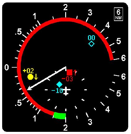 Wyświetlacz dedykowany Wyświetlacz IVSI Instantaneus Vertical Speed Indicator Wyświetlacz EFIS Electronic Flight Instrument System Other do 30 samolotów w