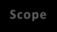 Maintenance Bug Scope - Story - Maintenance Tool Scope - Story - Story