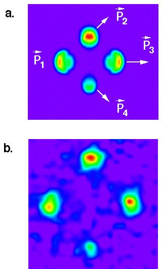 Optyka nieliniowa nieliniowe mieszanie fal: a) świetlnych (nieliniowość ośrodka mat.
