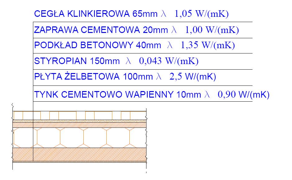 4.spółczynnik przenikania ciepła U k dla stropu pod nieogrzewaną częścią poddasza, Przyjęto: Opór przejmowania ciepła po zewnętrznej i wewnętrznej stronie