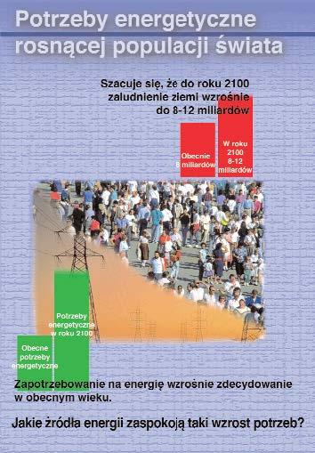 Potrzeby energetyczne rosnącej populacji świata W ciągu ostatnich 50-ciu latach ludność świata wzrosła z 3 do 7 mld, a do roku 2050 ma wzrosnąć do ~10 mld, przy czym największy przyrost ma wystąpić w