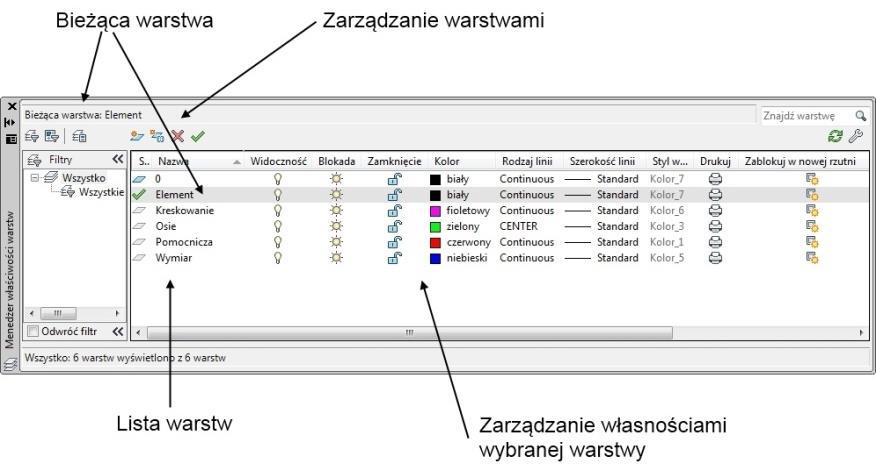 Do odzyskiwania omyłkowo usuniętych obiektów lepiej użyć polecenia oddaj (_oops), które umożliwia przywrócenie obiektów usuniętych ostatnim poleceniem Wymaż.