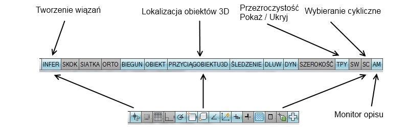 Sekcja wspomagania rysowania (v. 2014) Od wersji 2016 (rys 4.a.) pasek stanu został zmieniony i poszczególne sekcje zostały wymieszane.