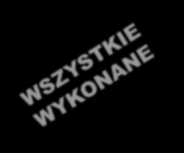 Przygotowanie i modernizacja toalet oraz wymiana instalacji wody zimnej i ciepłej w budynku Szkoły Podstawowej nr 5 w Zabrzu P0073 Bezpieczna droga do Szkoły nr 25 P0007 Boisko treningowe do piłki