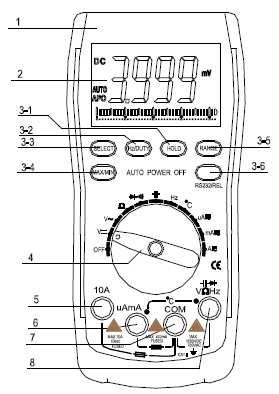 5. Opis płyty czołowej 1. Symbol urządzenia 2. Wyświetlacz LCD 3. HOLD: Przycisk zatrzymania odczytu. Po jego naciśnięciu wartość pomiaru zostanie zatrzymana na wyświetlaczu.